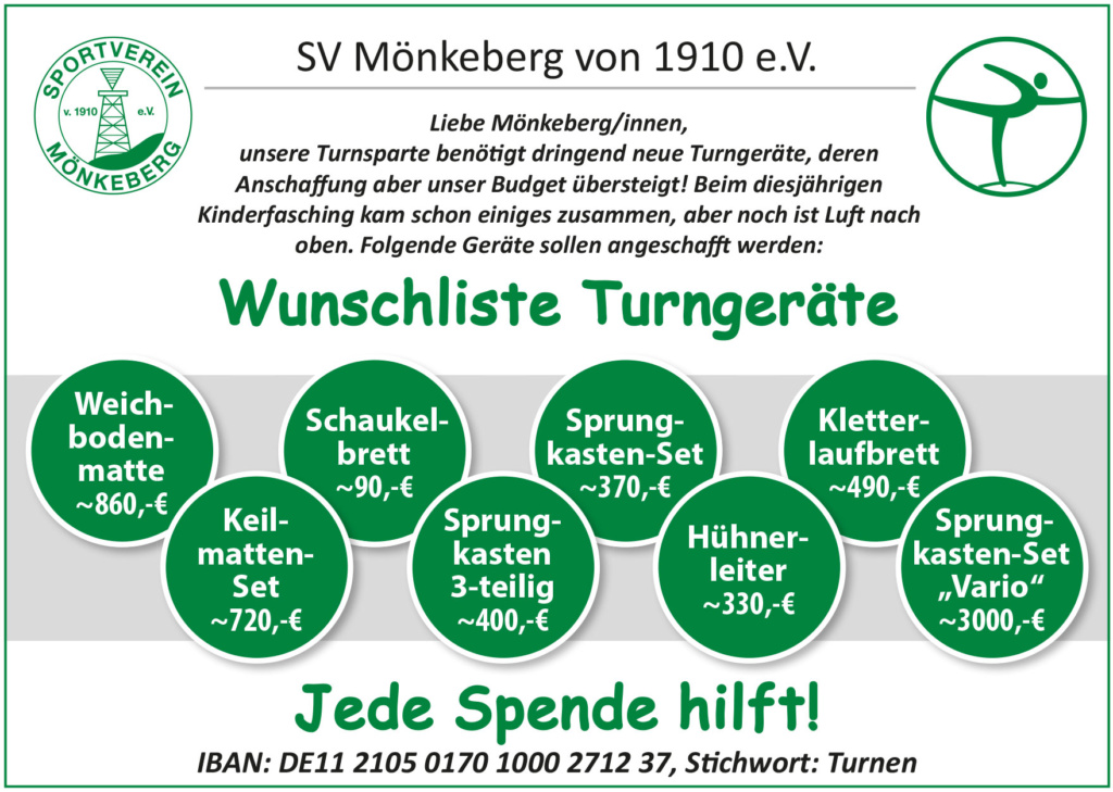 Neues aus März/April