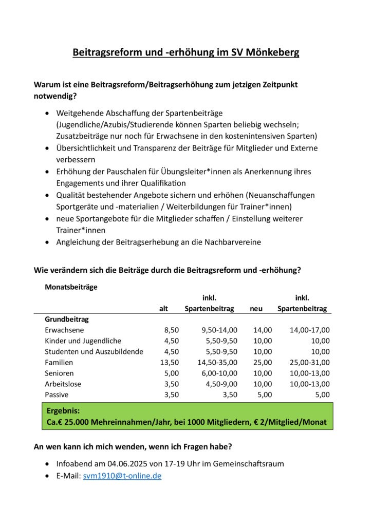 Wichtige Infos!